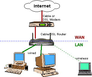 left_networking (64K)